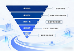 <b>做专精特新小巨人</b> 